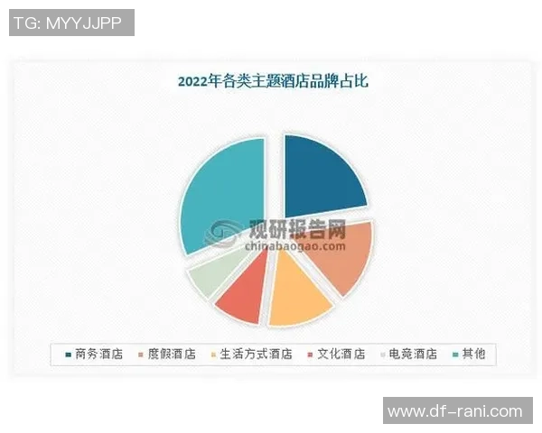 西安街舞队力量表现的数据分析与深度解读探索 西安街舞队力量表现的数据分析与深度解读探索